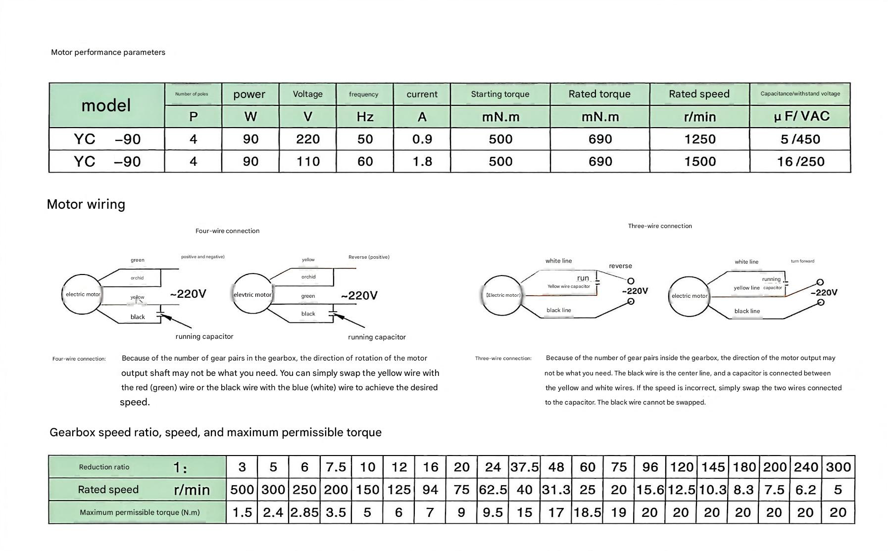 YC-90 ESC performance parameters table