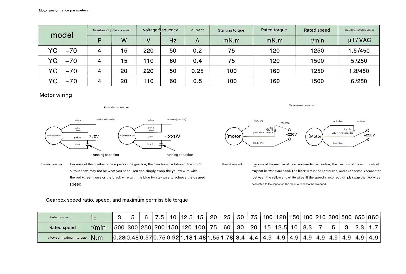 YC-70 performance parameters table