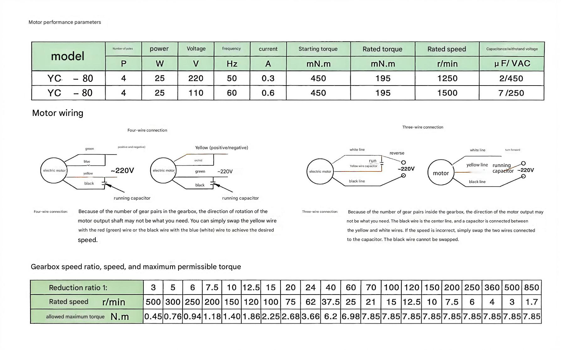 YC-80 performance parameters table