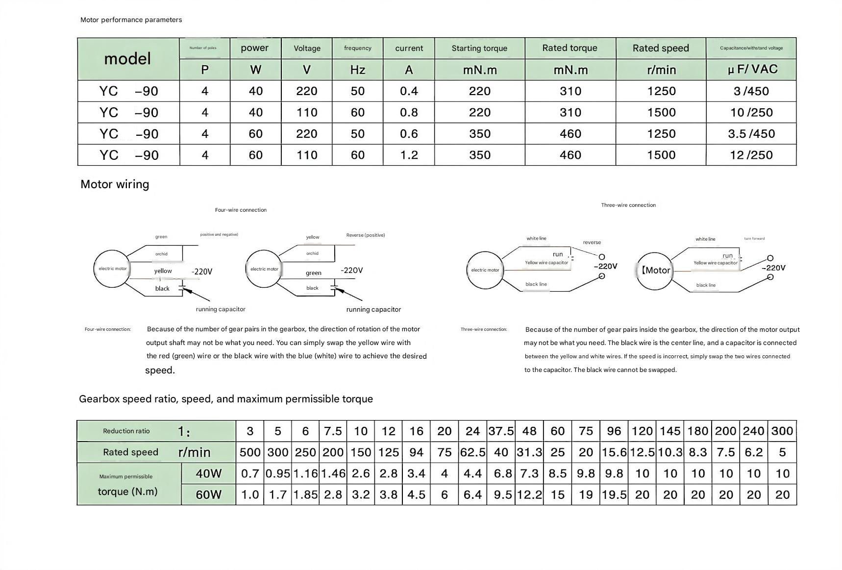 YC-90 performance parameters table